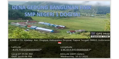 SARANA DAN PRA SARANA SEKOLAH