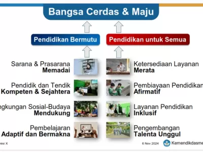 PAPARAN KEMENDIKNAS RI  2024-11-19 (2)